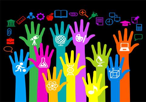 Personalised Learning