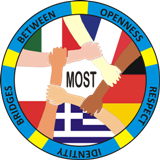 Projekt MOST